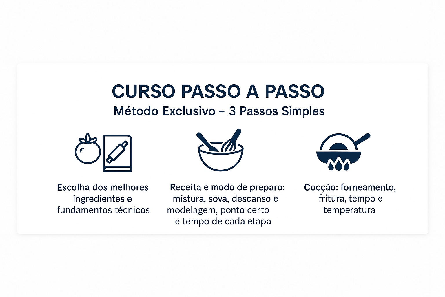 Plataforma do curso de massas de pizza